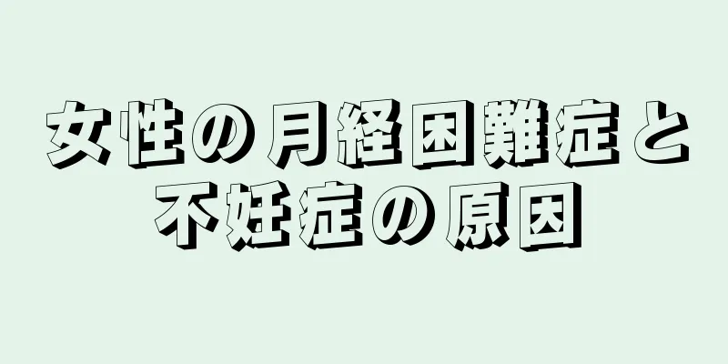 女性の月経困難症と不妊症の原因