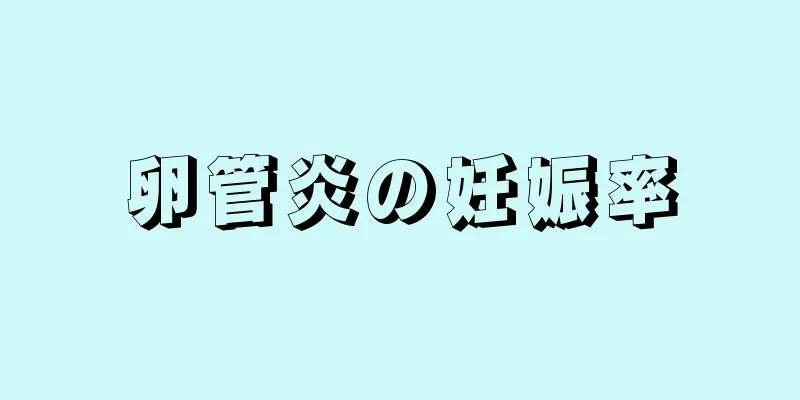 卵管炎の妊娠率