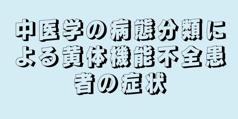 中医学の病態分類による黄体機能不全患者の症状