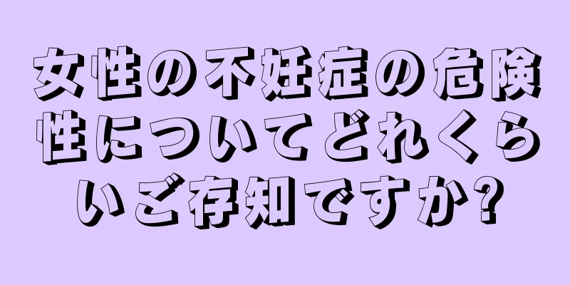 女性の不妊症の危険性についてどれくらいご存知ですか?