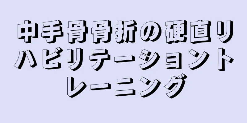 中手骨骨折の硬直リハビリテーショントレーニング