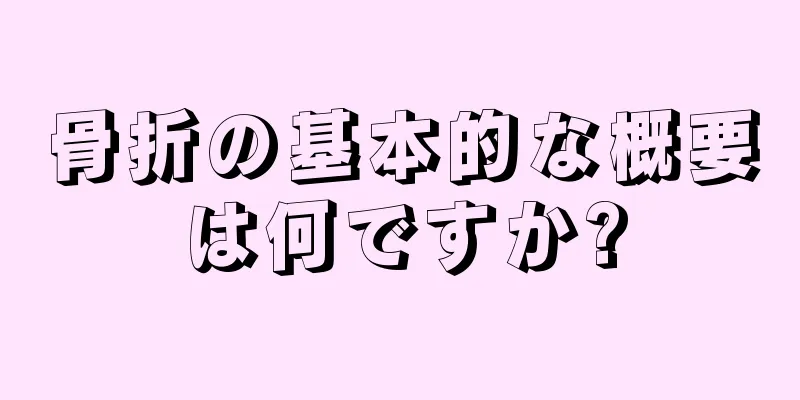 骨折の基本的な概要は何ですか?