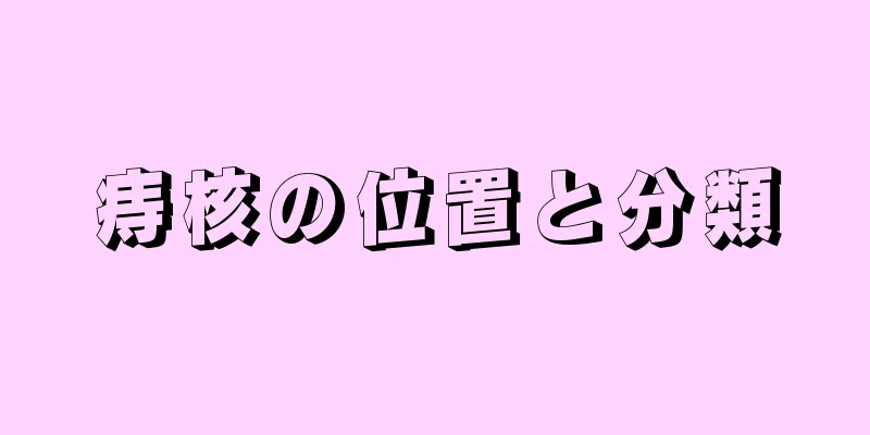 痔核の位置と分類