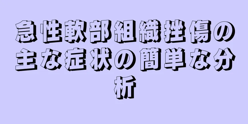 急性軟部組織挫傷の主な症状の簡単な分析