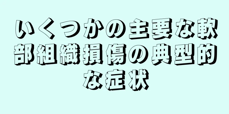 いくつかの主要な軟部組織損傷の典型的な症状
