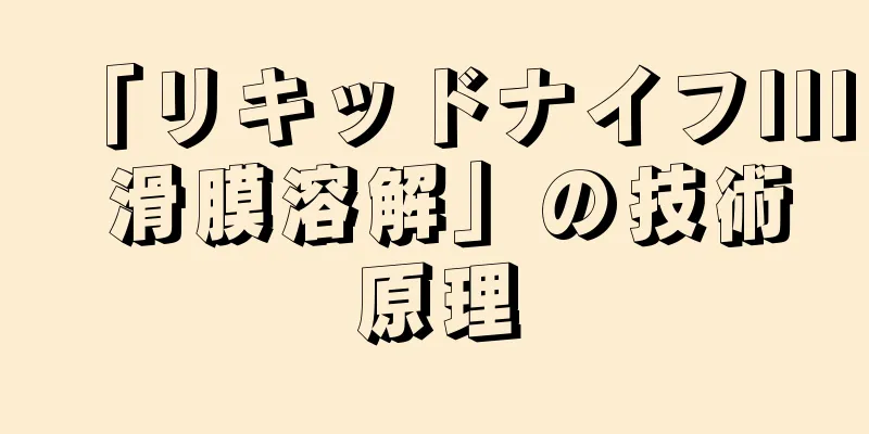 「リキッドナイフIII 滑膜溶解」の技術原理
