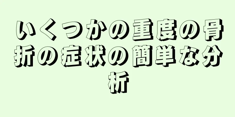 いくつかの重度の骨折の症状の簡単な分析