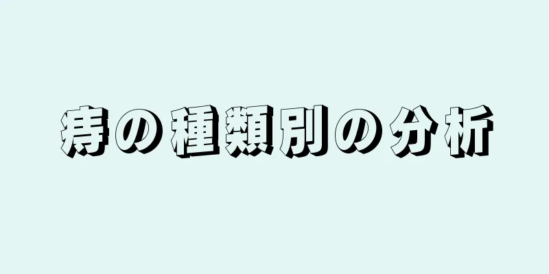 痔の種類別の分析