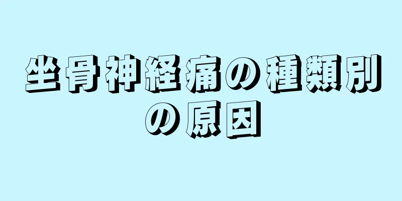 坐骨神経痛の種類別の原因
