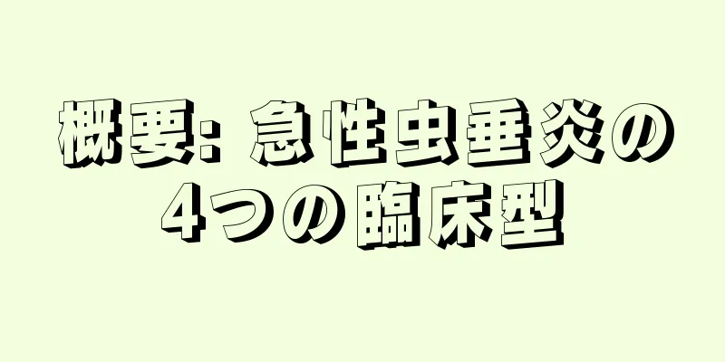 概要: 急性虫垂炎の4つの臨床型