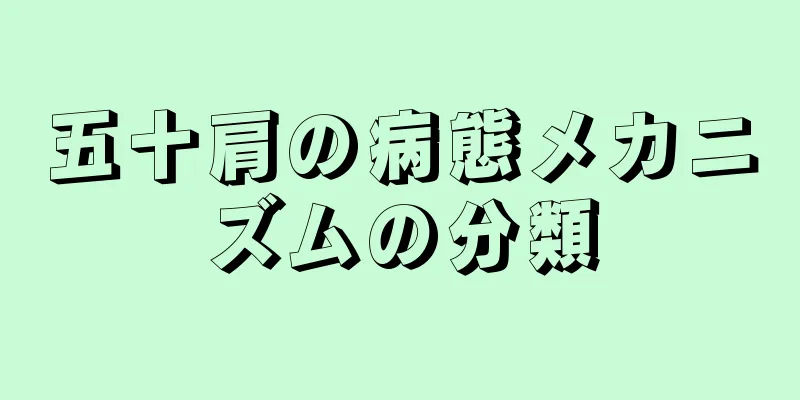 五十肩の病態メカニズムの分類