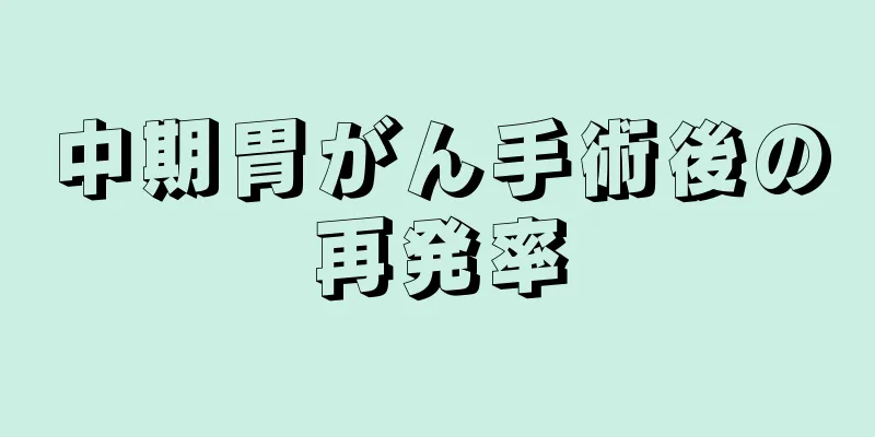 中期胃がん手術後の再発率