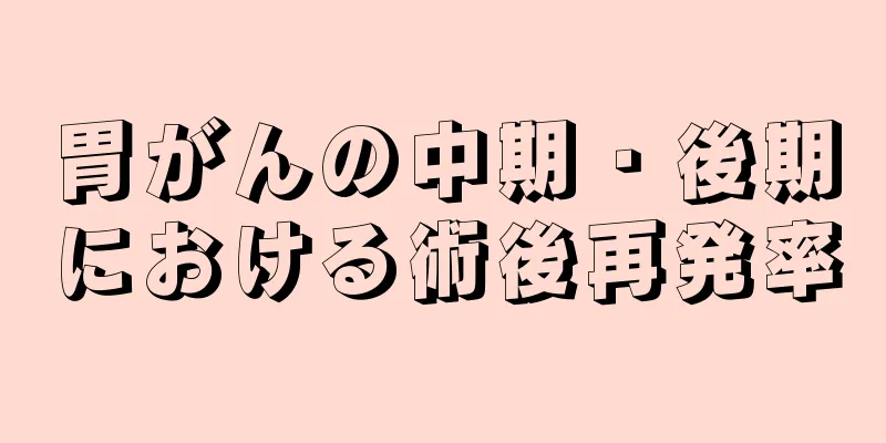 胃がんの中期・後期における術後再発率