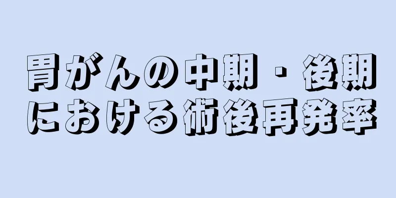 胃がんの中期・後期における術後再発率