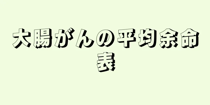 大腸がんの平均余命表