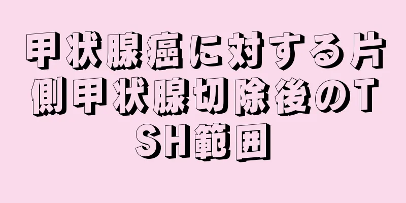 甲状腺癌に対する片側甲状腺切除後のTSH範囲