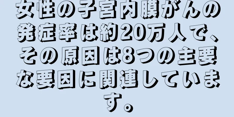 女性の子宮内膜がんの発症率は約20万人で、その原因は8つの主要な要因に関連しています。