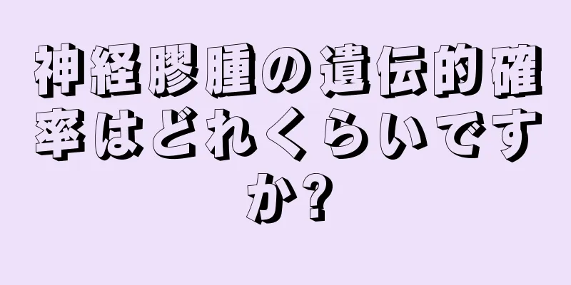 神経膠腫の遺伝的確率はどれくらいですか?
