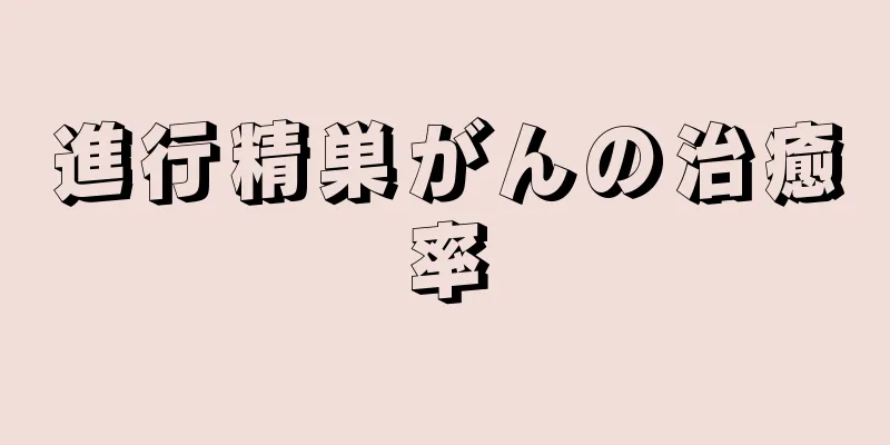 進行精巣がんの治癒率
