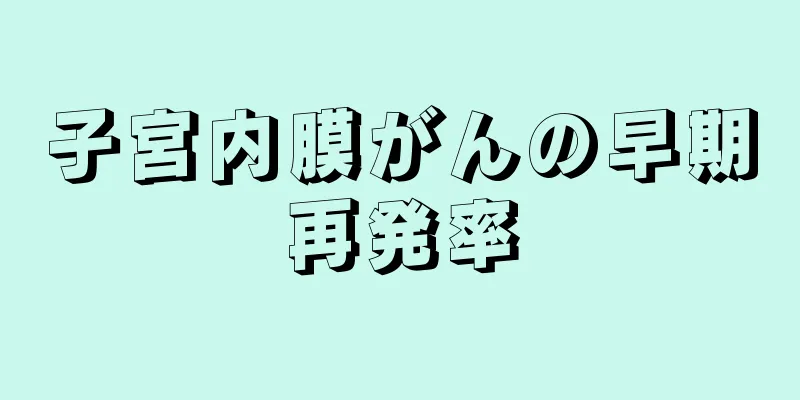 子宮内膜がんの早期再発率