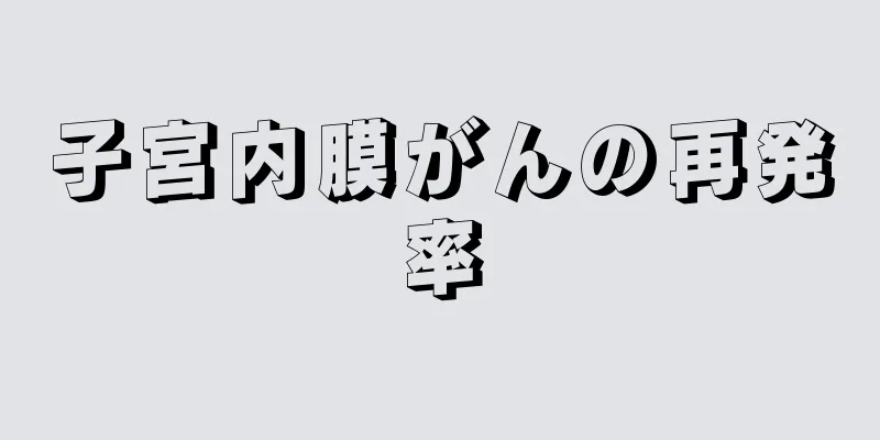 子宮内膜がんの再発率