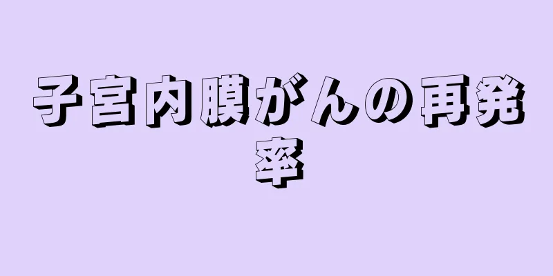 子宮内膜がんの再発率