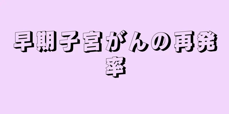 早期子宮がんの再発率