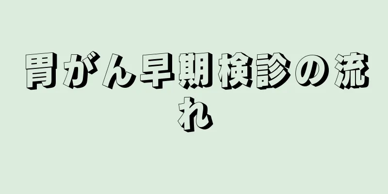 胃がん早期検診の流れ