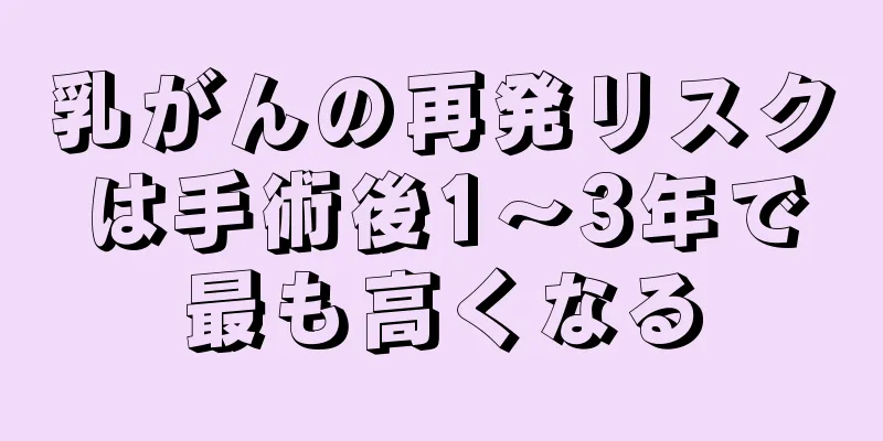 乳がんの再発リスクは手術後1～3年で最も高くなる