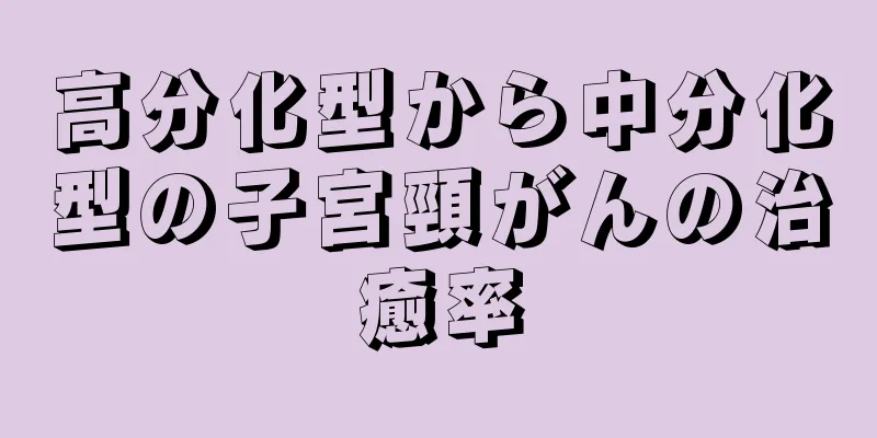 高分化型から中分化型の子宮頸がんの治癒率