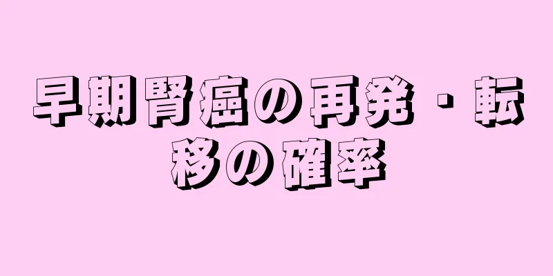 早期腎癌の再発・転移の確率