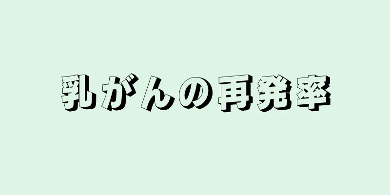 乳がんの再発率