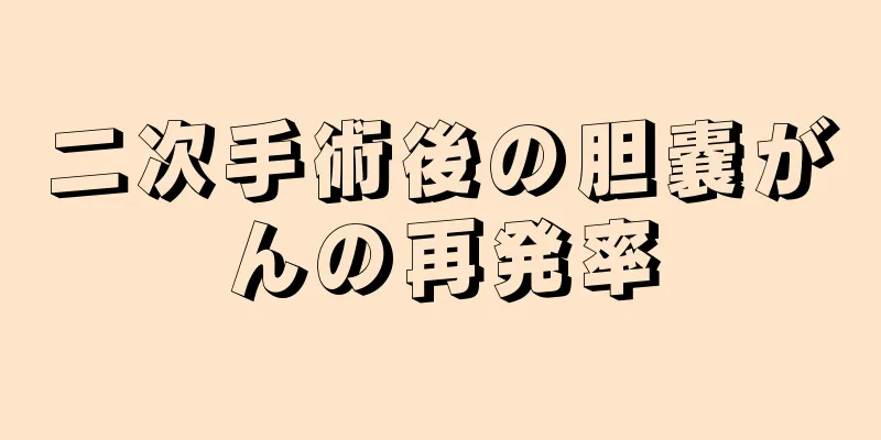 二次手術後の胆嚢がんの再発率