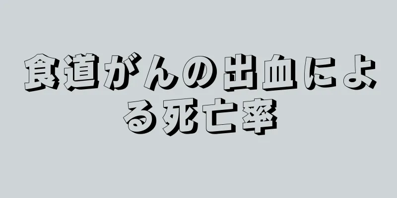 食道がんの出血による死亡率