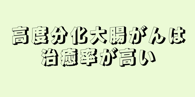 高度分化大腸がんは治癒率が高い