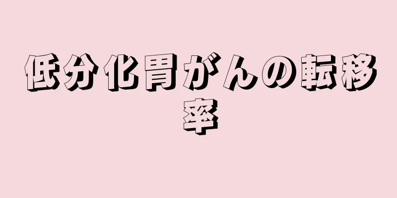 低分化胃がんの転移率