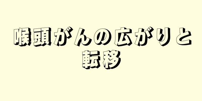 喉頭がんの広がりと転移