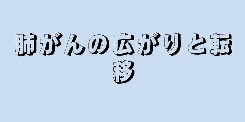 肺がんの広がりと転移