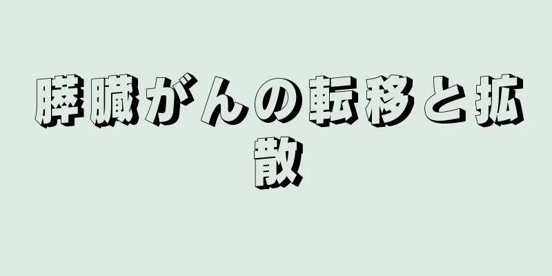 膵臓がんの転移と拡散