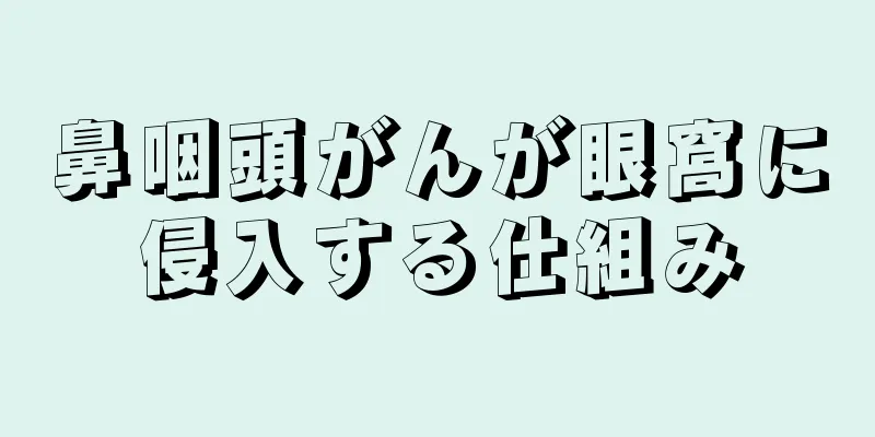 鼻咽頭がんが眼窩に侵入する仕組み