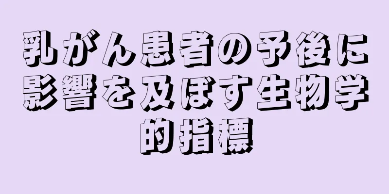 乳がん患者の予後に影響を及ぼす生物学的指標
