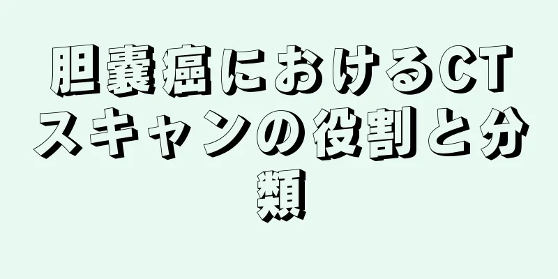 胆嚢癌におけるCTスキャンの役割と分類