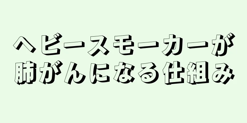 ヘビースモーカーが肺がんになる仕組み