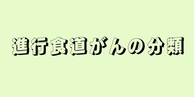 進行食道がんの分類