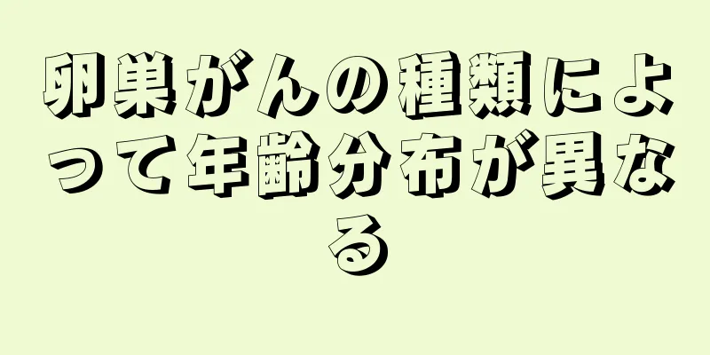 卵巣がんの種類によって年齢分布が異なる