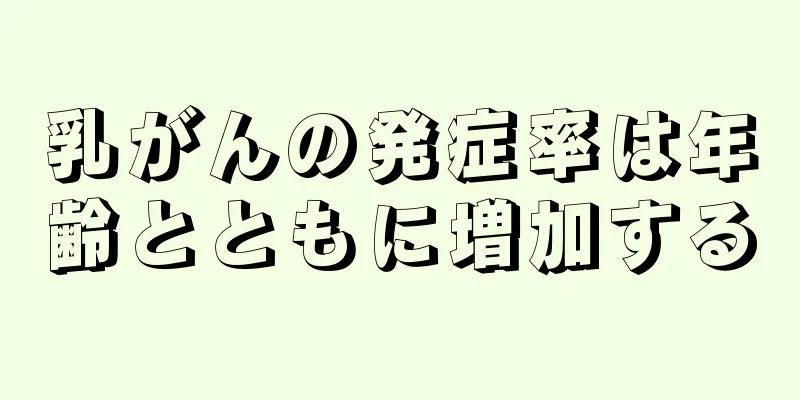 乳がんの発症率は年齢とともに増加する