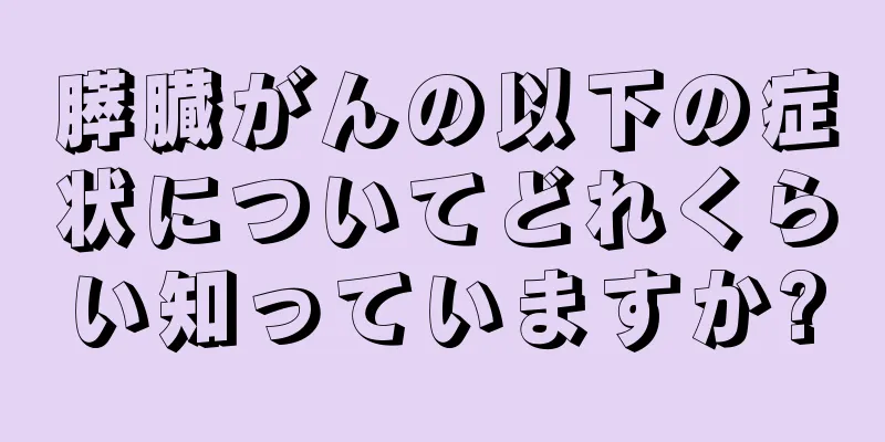 膵臓がんの以下の症状についてどれくらい知っていますか?